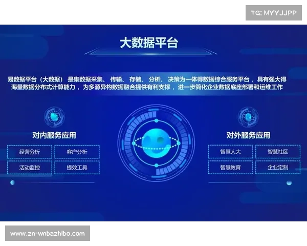 本周期内多源异构数据融合技术突破 支撑了体育活动管理的决策闭环